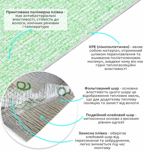 Шпалери з термоізоляцією "світло-зелені+білі" (SW-00001159) Шпалери з термоізоляцією "світло-зелені+білі" (SW-00001159)