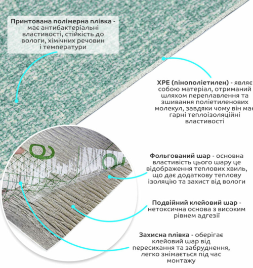 Шпалери з термоізоляцією "зелені+білі" (SW-00002019) Шпалери з термоізоляцією "зелені+білі" (SW-00002019)