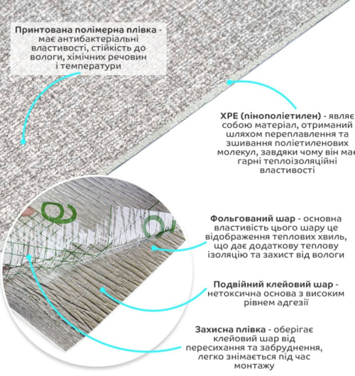 Шпалери з термоізоляцією "Сірий меланж" (SW-00002020)