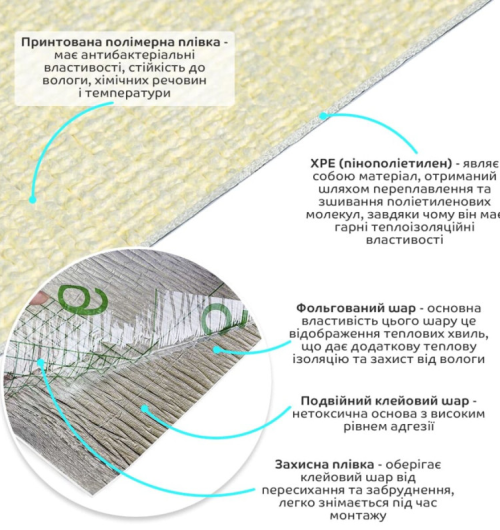 Шпалери з термоізоляцією "жовтий меланж" (SW-00002023) Шпалери з термоізоляцією "жовтий меланж" (SW-00002023)