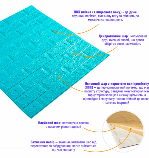 3D панелі "Цегла" (бірюза 5мм) 3D панелі "Цегла" (бірюза 5мм)
