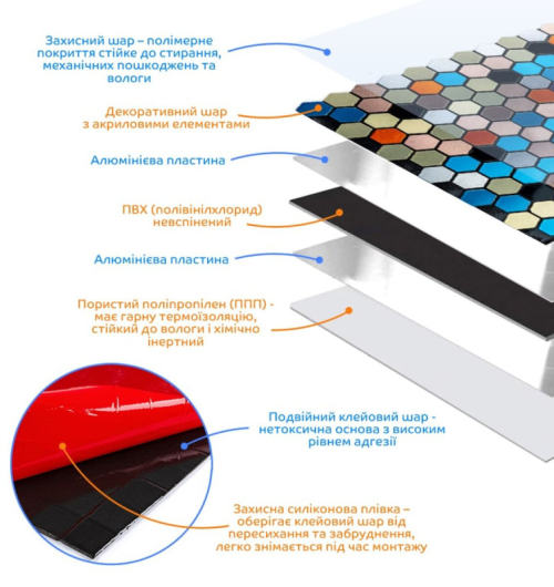 Мозаїка алюмінієва (SW-00001932) Мозаїка алюмінієва (SW-00001932)